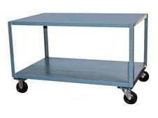 Tables - Mobile