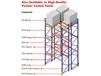 GALVANIZED PALLET RACK
