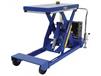 PORTABLE SCISSOR LIFT TABLES