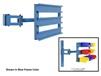 KENNEDY SERIES WORKBENCH ACCESSORIES