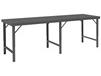 ERGONOMIC WORKBENCHES