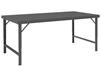 ERGONOMIC WORKBENCHES