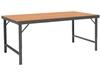 ERGONOMIC WORKBENCHES