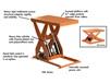 SCISSOR LIFT TABLE