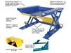 GROUND LIFT SCISSORS TABLE