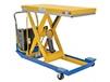 SCISSOR CARTS