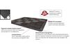 ERGODECK® MAX