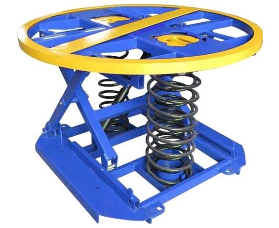 LEVEL LOADER