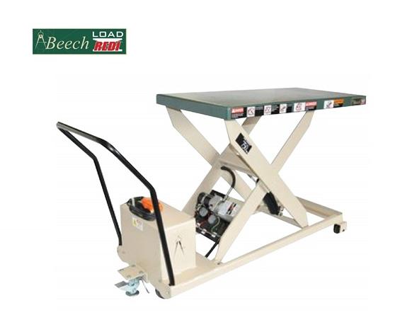 PORTABLE SCISSOR LIFT TABLES