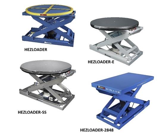 EZ LOADER® - AUTOMATIC PALLET POSITIONER