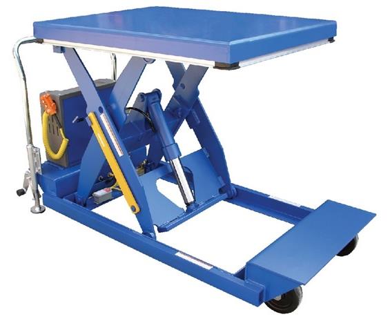 PORTABLE SCISSOR LIFT TABLES