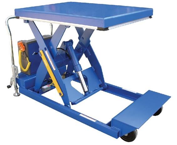 PORTABLE SCISSOR LIFT TABLES