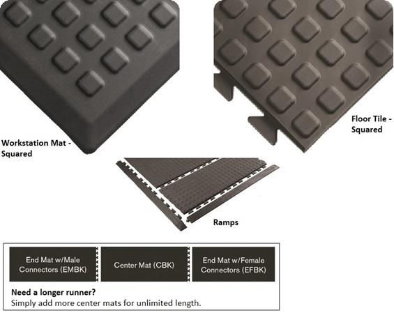 REJUVENATOR&#174; MATTING