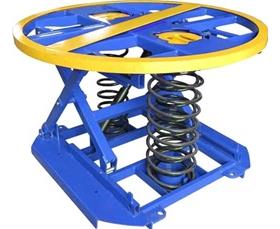 LEVEL LOADER