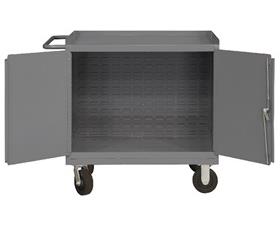 36" WIDE MOBILE BENCH CABINETS