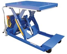 PORTABLE SCISSOR LIFT TABLES