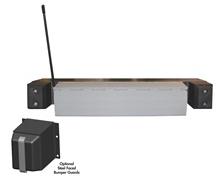 EDGE-OF-DOCK LEVELERS