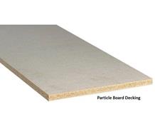 RIVET RACKS STARTERS AND ADD-ON SHELVING - DECKING