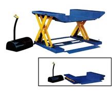 SUPER LOW PROFILE LIFT TABLE