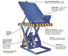 LIFT AND TILT TABLE